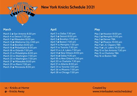knicks box score|New York Knicks live scores & schedule .